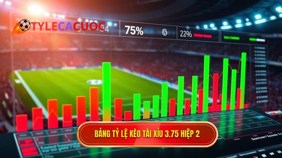 Bảng phân tích tỷ lệ thắng thua kèo tài xỉu 3.75 hiệp 2