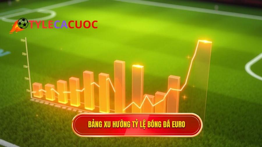 Bảng phân tích xu hướng tỷ lệ bóng đá Euro qua các kỳ gần đây
