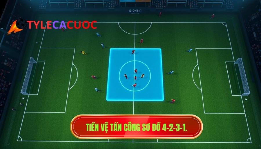 3. Tiền vệ tấn công sơ đồ 4-2-3-1.
